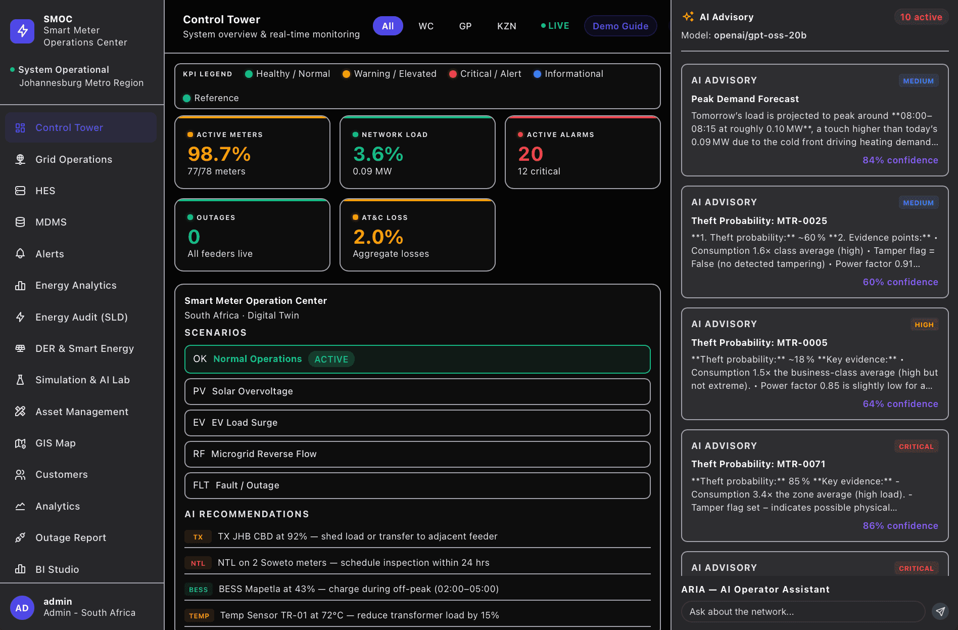 Grid Analytics.png
