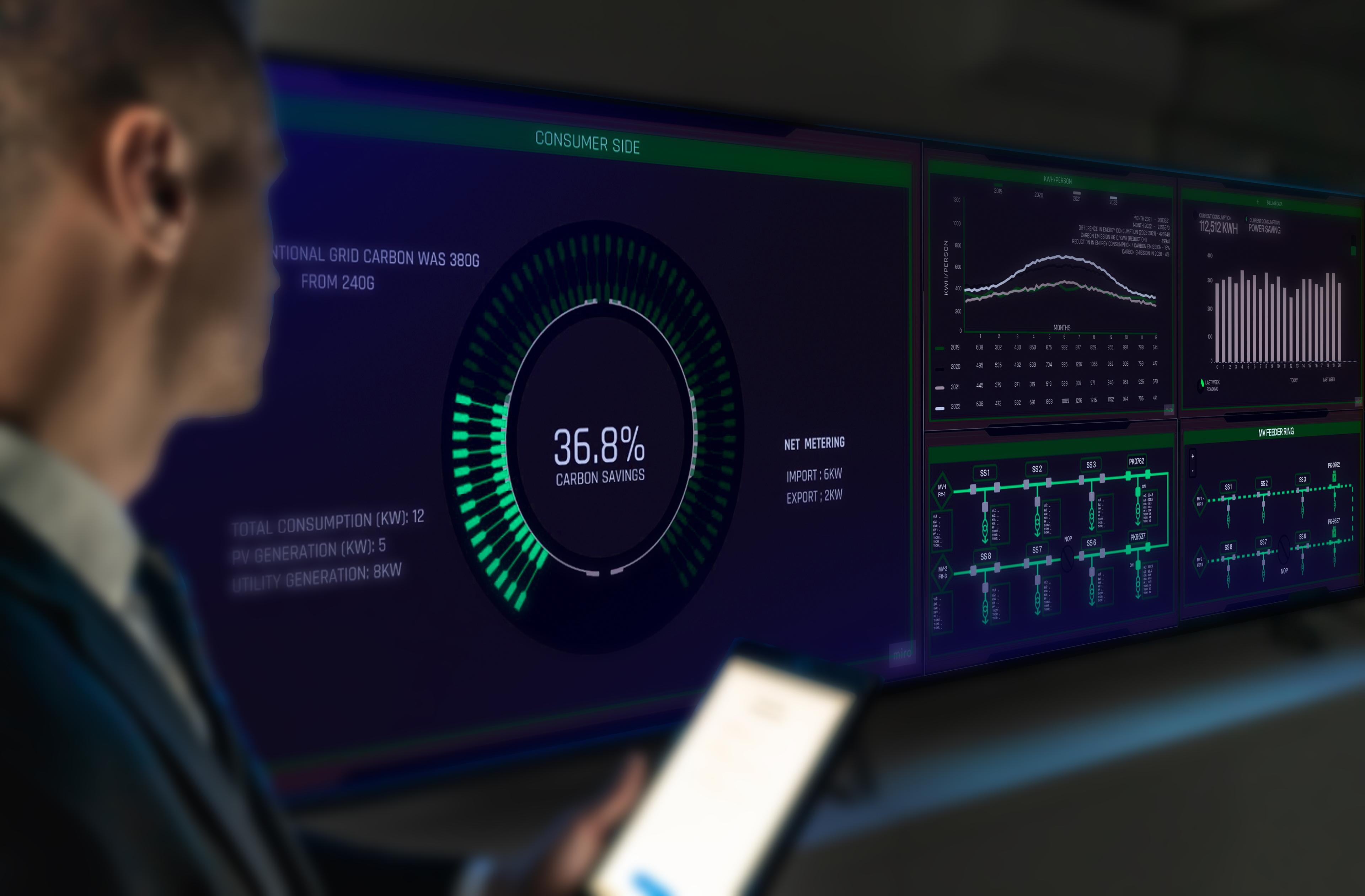 energy efficiency AI analytics